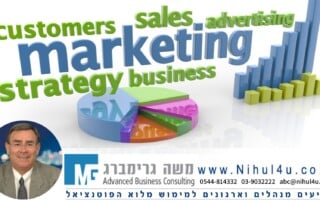 As business & strategic consultant, let's know what marketing strategy is
